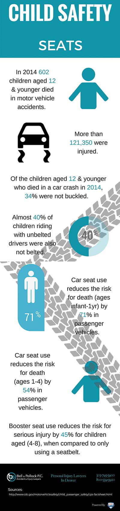 child-safety-seat-small